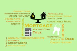 mortgage closing costs